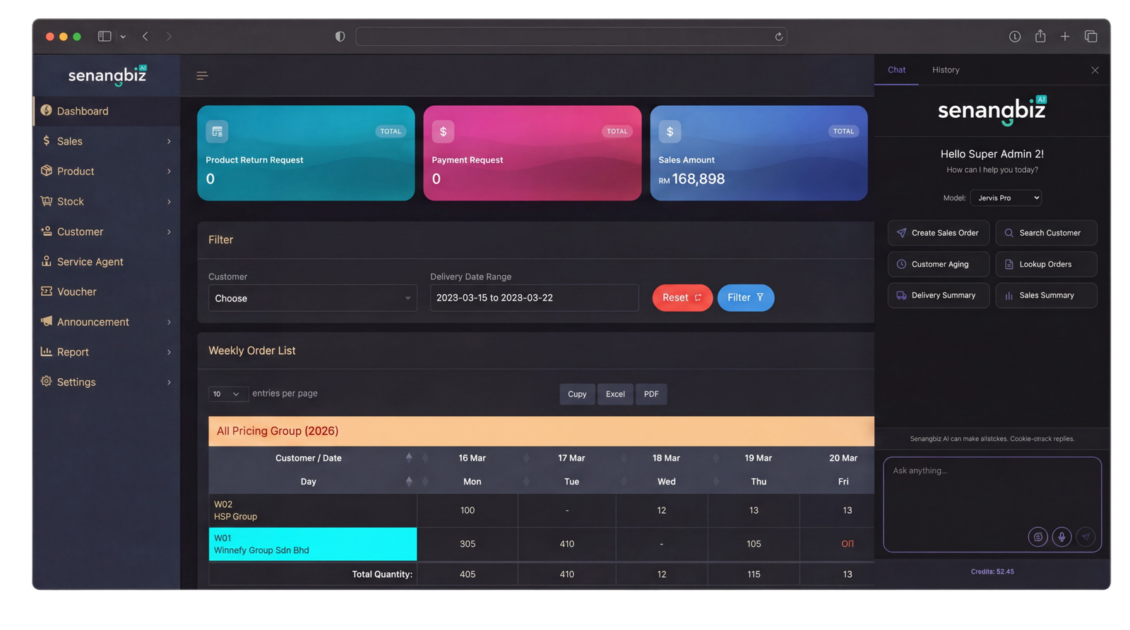 SenangBiz Dashboard